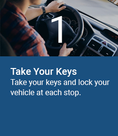 Delivery Tip 1